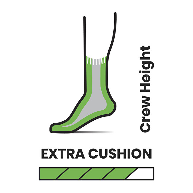 Wandelsokken Classic Edition Extra Cushion Crew - Bestsellers van Merinowol | SMARTWOOL