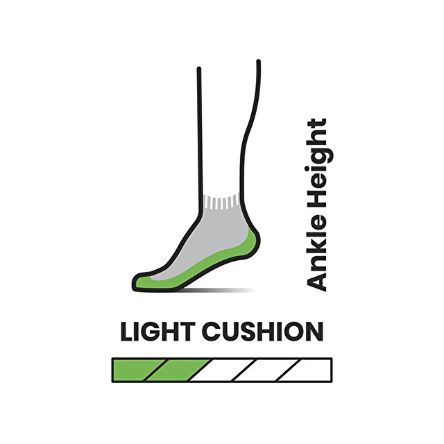 Ensemble Everyday Roll Top Ankle Chaussettes - Femmes | SMARTWOOL