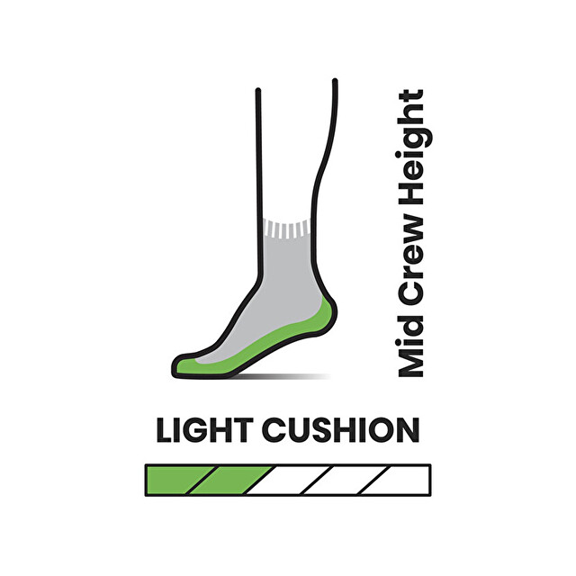 Set Everyday Solid Rib Crew Socken - Multipacks | SMARTWOOL