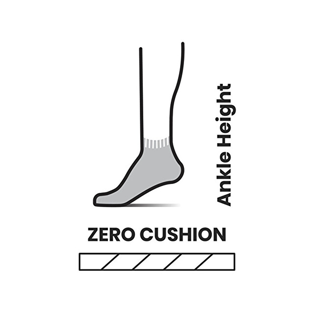 Ensemble Run Zero Cushion Ankle Chaussettes - Femmes | SMARTWOOL