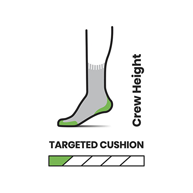 Damen-Set Run Cold Weather Targeted Cushion Crew Socken - Multipacks | SMARTWOOL