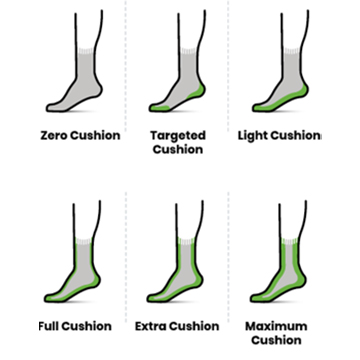 Sock Finder | Smartwool®