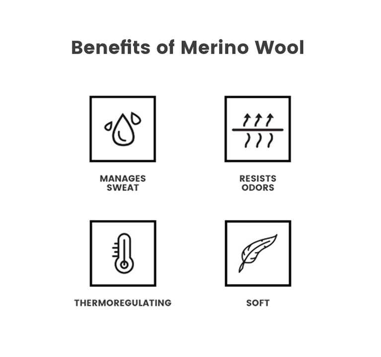 Merino 150 S20 Campaign Smartwool®